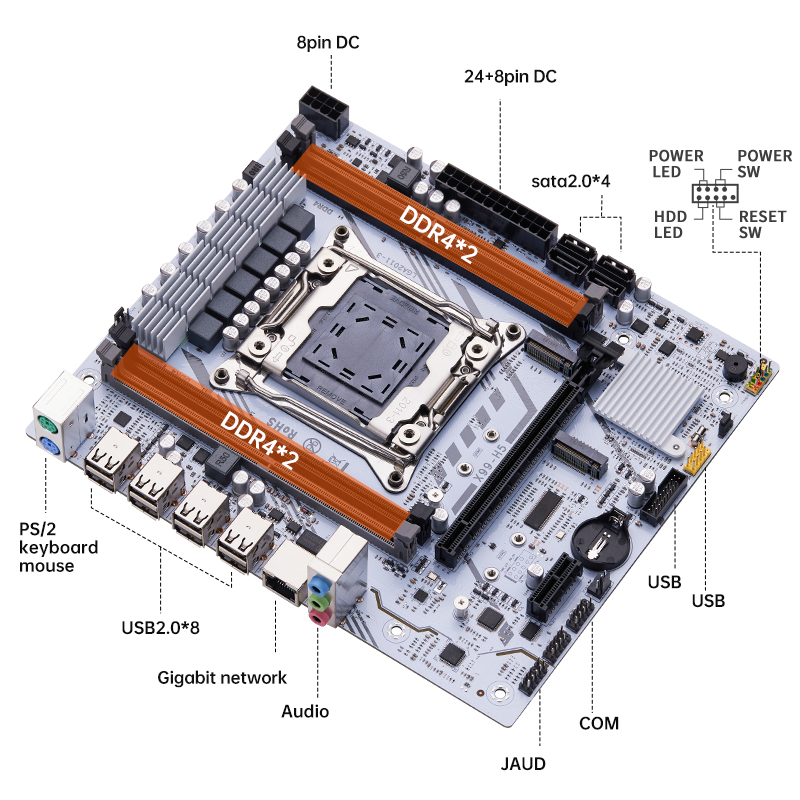 Carte mère QIYIDA X99 LGA2011  - Home Cooking Videos avis et prix