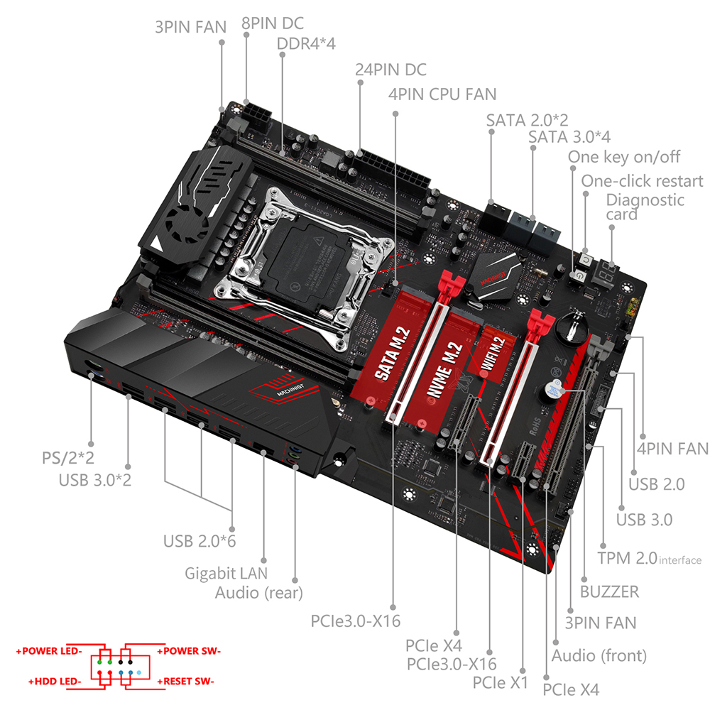 Carte mère MACHINIST X99 MR9A  - Home Cooking Videos avis et prix